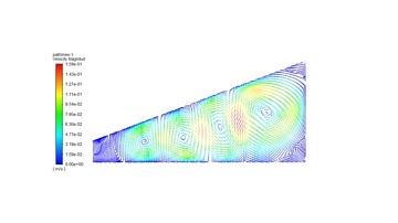 Desalination Species Transport, CFD Simulation