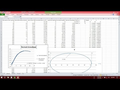 Excel Unconfined compression test calculation with Mohr's circle