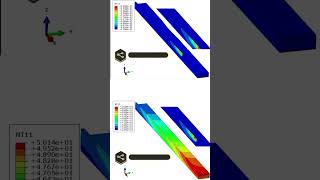 Temperature Distribution in WAAM – Plugin vs. Coding Method