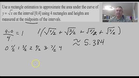 Midpoint Rectangle Approximation Method