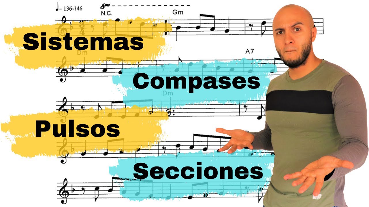¿Cómo ubicarnos en una PARTITURA? Sistemas, compases, pulsos y Secciones
