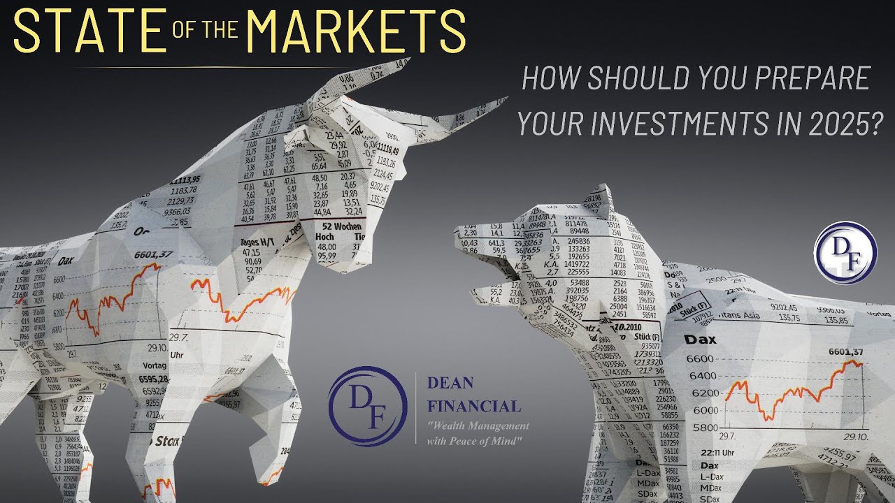 State of the Markets Q & A | April 2025 Update - YouTube