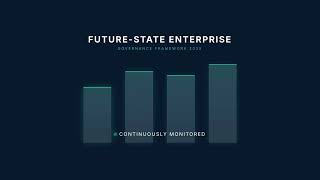 Information Security, Privacy, and AI  The 2035 Implications 1080p Profile