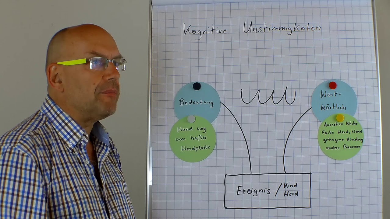 unstimmigkeiten unstimmigkeiten