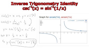 Inverse Trigonometry Identity: arccsc(x) = arcsin(1/x)