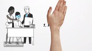 5 Essential Interactive Teaching Strategies Master Trainer Program Classroom Strategies