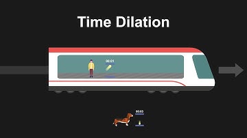 Time Dilation - Einstein