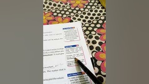 Chapter 5 Applying Formatting effects