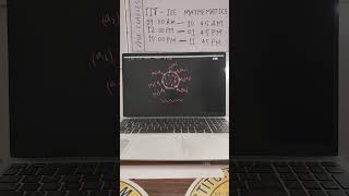 🎯ALLEN💥SRG⭐BATCH ASSIGNMENT (COMPLEX NUMBER) BY AVINASH KUMAR🔥 #rimjee #iitjee #jeemains
