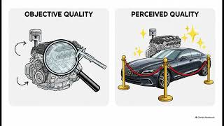 Week 9 - Product and Brand Management - Brand Equity