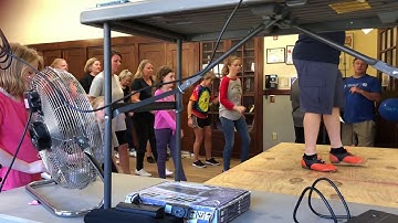 Whiskey in the Jar- Clogging Routine