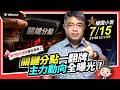 權證小哥｜熱門股大漲後誰在倒貨？關鍵分點一翻牌，主力動向全曝光！