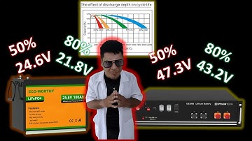✅Voltaje vs PROFUNDIDAD de descarga BATERIAS