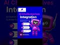 Future-Ready Businesses Use AI Chatbots 🚀