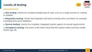 Unit 2 - LO4  Principles of Computer Programming