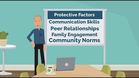 What is Prevention Science?