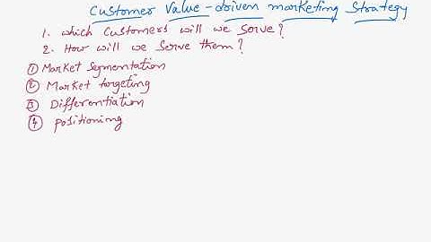 Customer Value - Driven Marketing Strategy