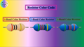Resistor color code (4-Band,5-Band,6-Band), How to read a resistor?