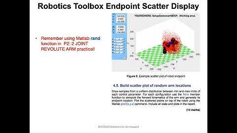 ROCO224 D Analysis and Plots with Robotics Toolbox