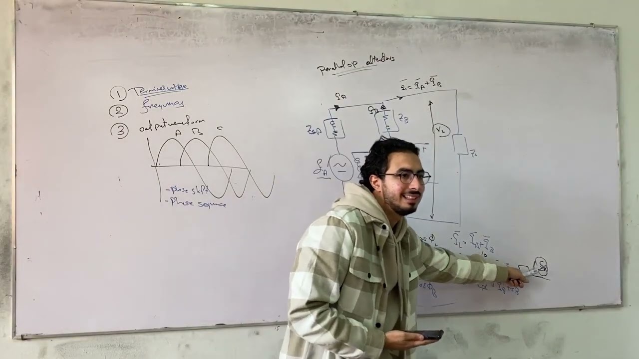 Synchronous generator     Parallel operation of alternators   Load sharing