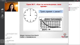 7 урок на салфетках по книге Дон Фэйлла 7 урок на салфетках по книге Дон Фэйлла