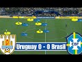 Uruguay vs Brasil - How Bielsa's Men Knocked Out Brasil