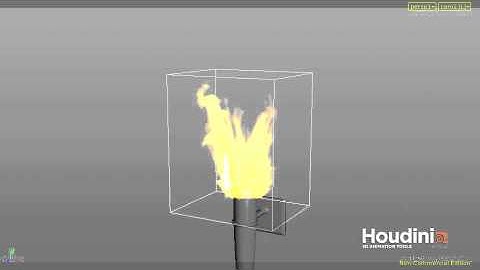 Visual Effects 2: Houdini Pyro Flipbook