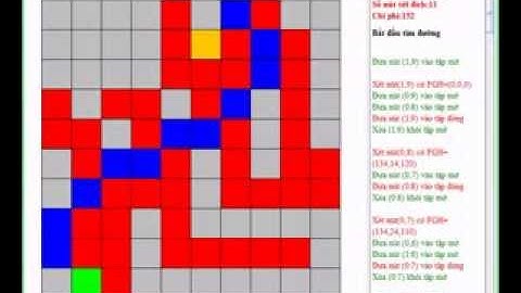 Astar Pathfinding demo java - Bài toán tìm đường bằng giải thuật A*
