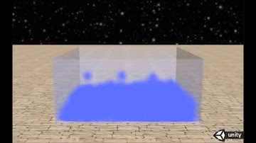 Particle-Based Fluid Simulation