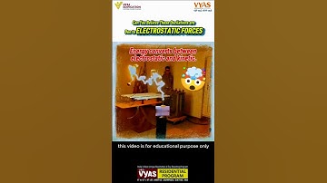 Can You Believe - These Oscilations are Due to ELECTROSTATIC FORCES #electrostatics #force