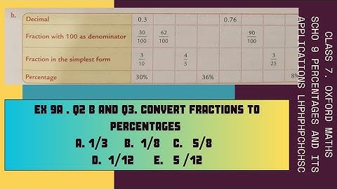 Class 7. Chapter 9 Percentages and its applications  ( Ex 9A  Q2. b and Q3). Oxford Mathematics