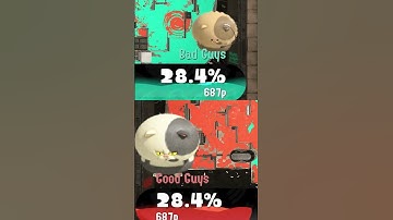 Does Fraud Exist In Splatoon? #splatoon3