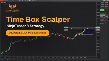 How to Use Time Box Scalper Strategy (French) | NinjaTrader 8 | Rize Capital