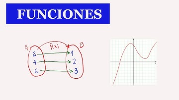 Funciones: que es una función, variable dependiente e independiente y como representar una función