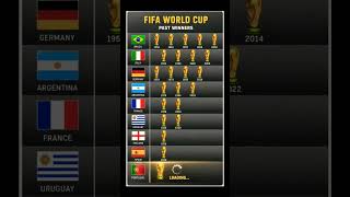 Fifa world cup winners #football #worldcup2026 #argentina