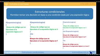 09 Programming in C: Conditional structures (if, else if, else)