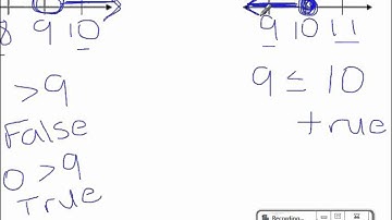 6th Grade 8-6: Write and Graph Inequalities