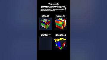 ChatGPT vs Gemini vs DeepSeek vs Claude — Futuristic City Coding Battle (HTML/CSS/JS)