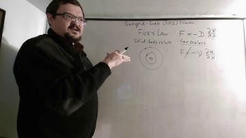 MAR572 L22 Subgrid Scale Turbulence Part1