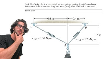 The 30-kg block is supported by two springs having the stiffness shown - 3-9