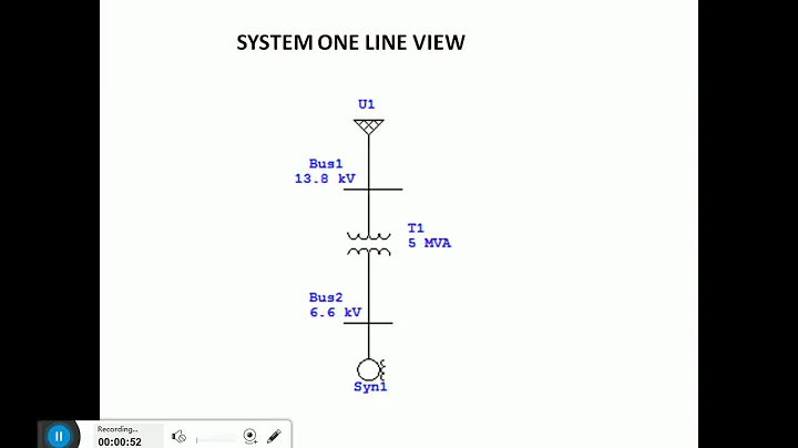 Short Circuit Calculation - HAND CALCULATION  vs ETAP RESULTS