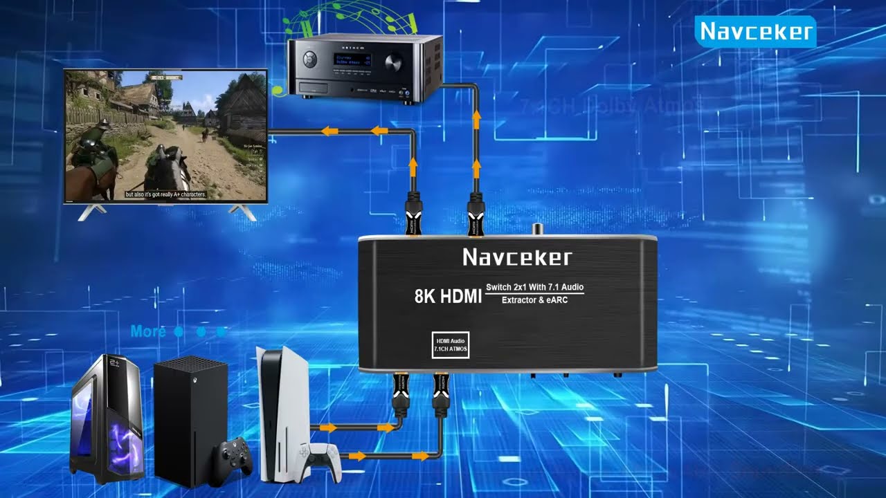 Melhor extrator de voz de áudio eARC HDMI 8K 4K 60Hz com áudio HDMI, Toslink ótico, HDR Dolby Vision