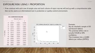 Risk Assessment Project 2