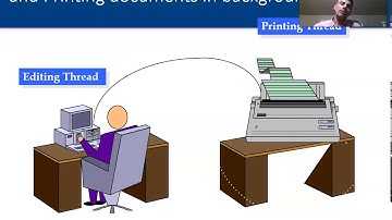 Distributed Programming-Threads