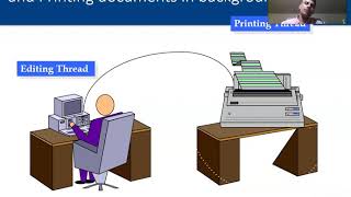 Distributed Programming-Threads