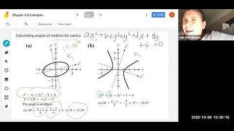 Math 250 Rotation of Conic Sections using change of basis