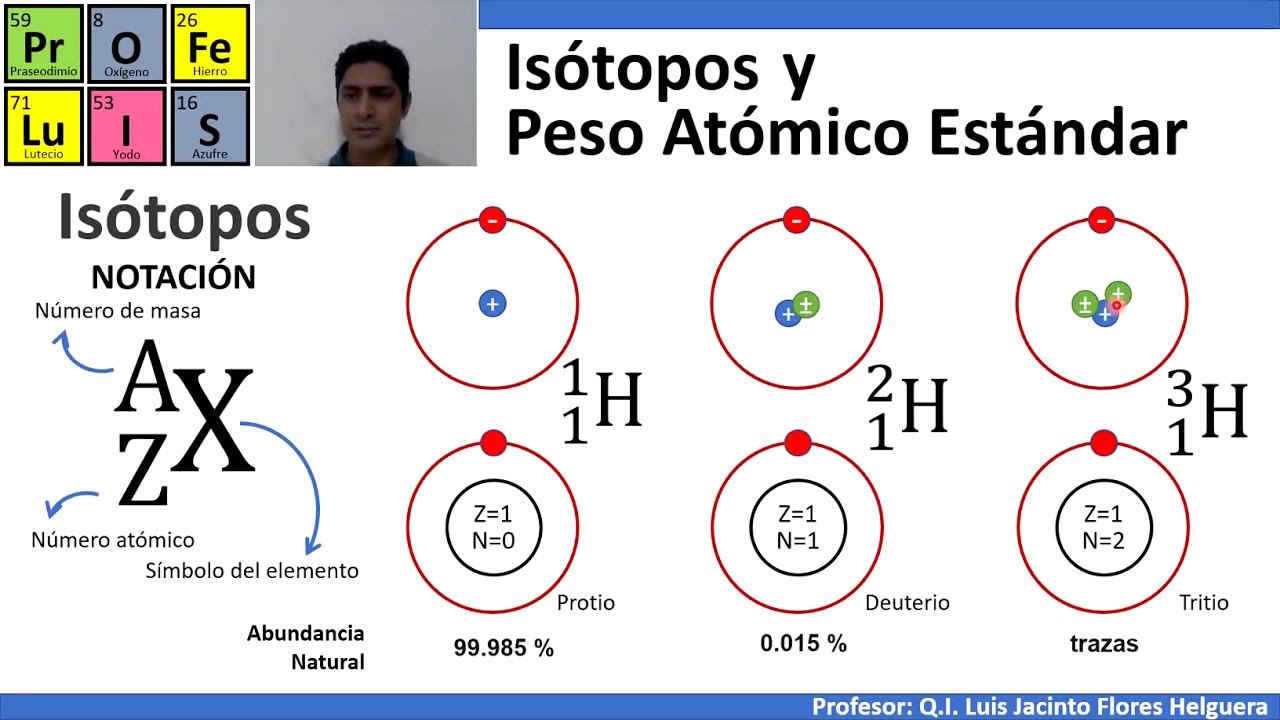 Isótopos y peso atómico estándar - YouTube