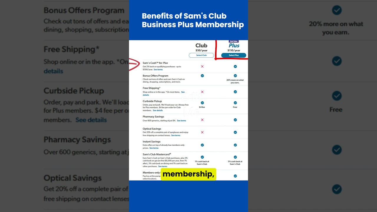 Benefits of Sam's Club Business Plus Membership 