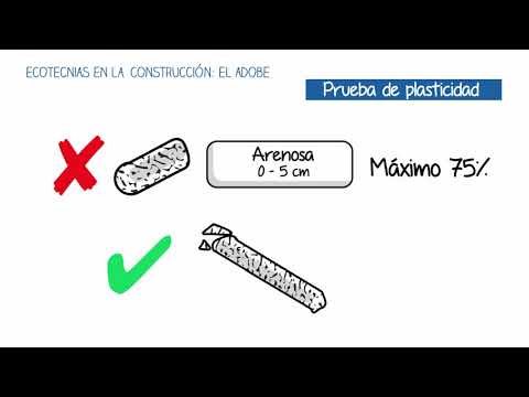 Ecotécnias en la