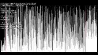 Parallel Left/Right Quick Sort